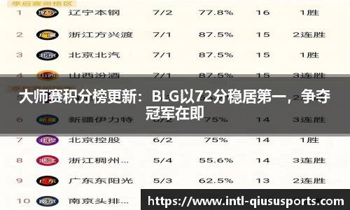 球速体育官网