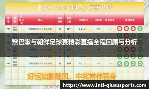 黎巴嫩与朝鲜足球赛精彩直播全程回顾与分析